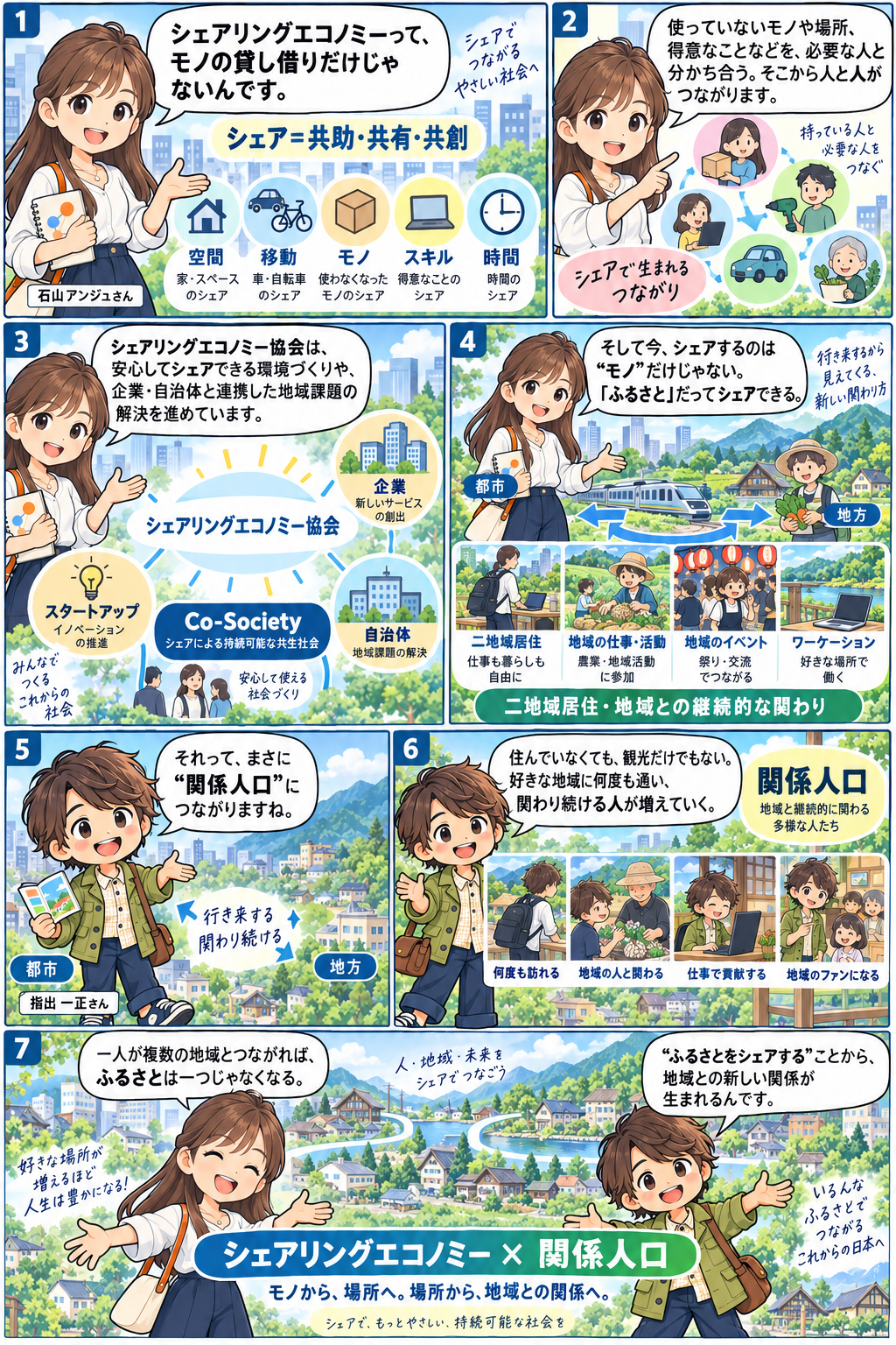 シェアリングエコノミーと関係人口の共通点を石山アンジュさんと指出一正さんが解説する漫画